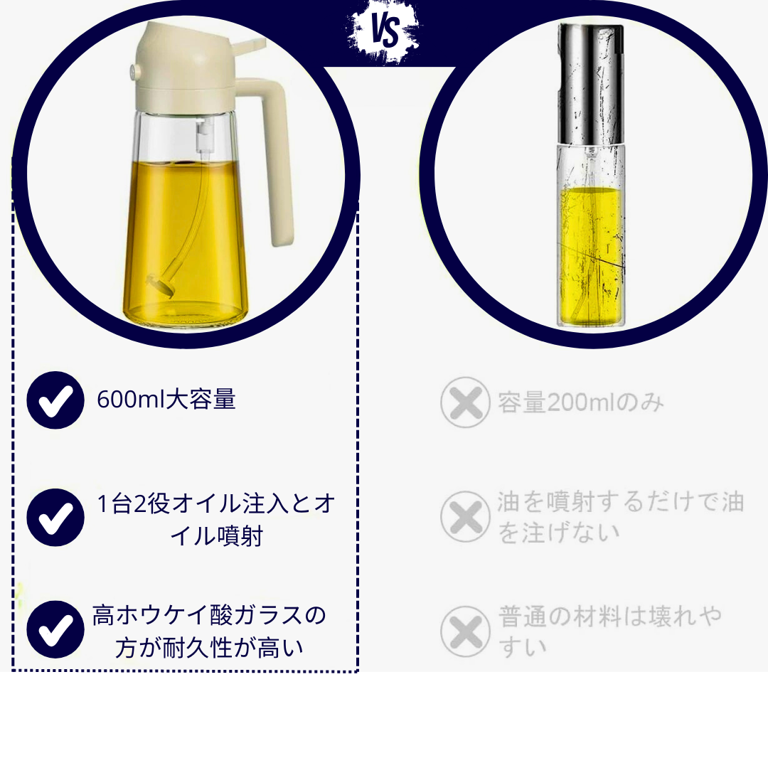 OilMaster™1台2役オイルスプレー