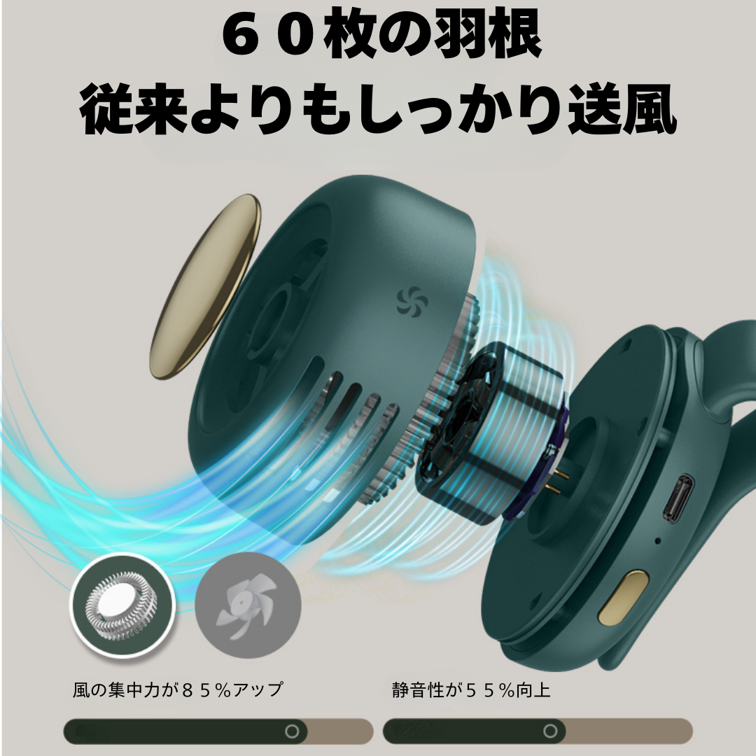 MiniCool™ - いつでもそばに涼しい風