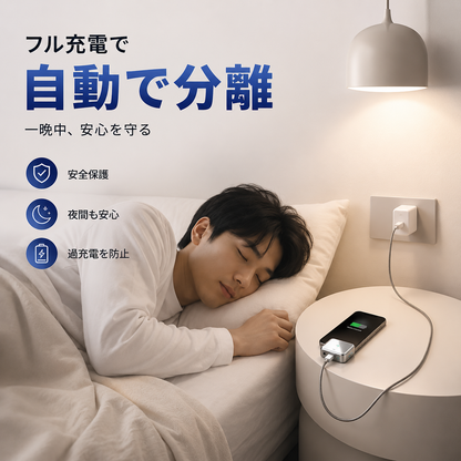 AutoSnap™バッテリーの過熱、もう心配しない
