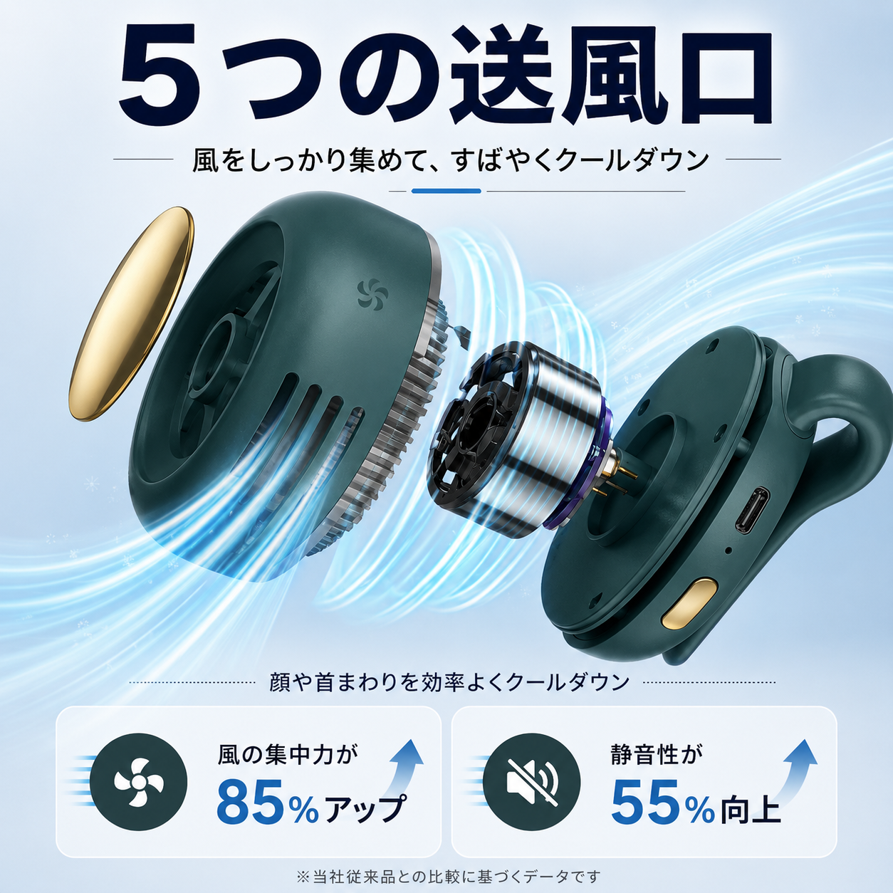 MiniCool™｜いつでも涼しい風 | SNS話題沸騰中